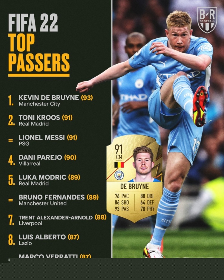 球星多项数据刷新赛季纪录